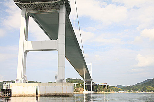 quay thử xổ số miền nam